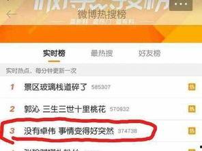 卓伟爆料罗志祥视频合集,罗志祥视频合集事件全解析  第1张