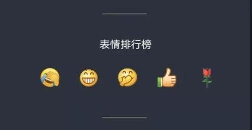 微信群免费吃网红瓜是干嘛的,揭秘微信群免费吃网红瓜背后的秘密 第3张 微信群免费吃网红瓜是干嘛的,揭秘微信群免费吃网红瓜背后的秘密 第3张
