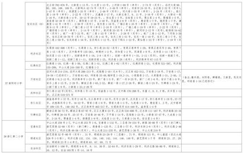 哈利庭审最新爆料视频大全,视频大全揭秘惊人内幕 第1张 哈利庭审最新爆料视频大全,视频大全揭秘惊人内幕 第1张