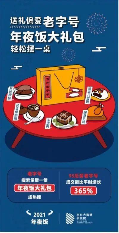网红吃瓜群众图,揭秘网络红人的幕后生活  第2张