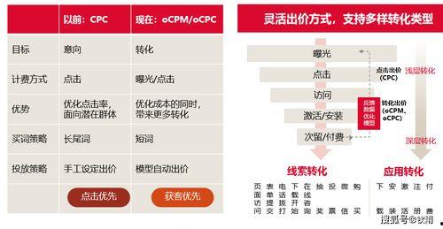 兰州今日头条怎样爆料,揭秘爆料流程,共建清朗网络空间 第3张 兰州今日头条怎样爆料,揭秘爆料流程,共建清朗网络空间 第3张