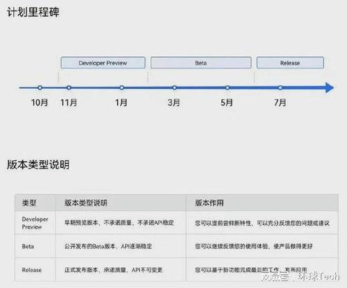 3.0爆料在哪里看啊视频,揭秘最新爆料内容  第2张