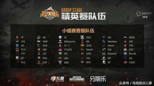 斗鱼精英手册最新爆料,揭秘平台内部运营秘籍与顶尖主播养成之路 第2张 斗鱼精英手册最新爆料,揭秘平台内部运营秘籍与顶尖主播养成之路 第2张