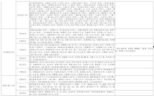 女娲新台词爆料视频大全,揭秘神话女神的全新魅力与神秘力量 第2张 女娲新台词爆料视频大全,揭秘神话女神的全新魅力与神秘力量 第2张