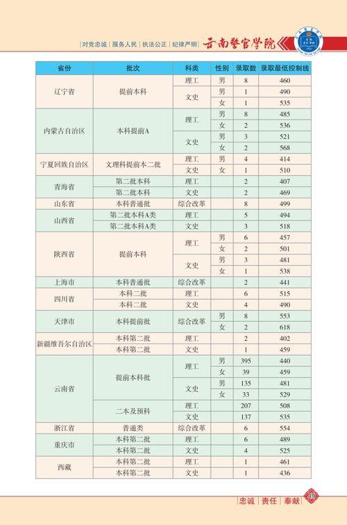 女娲新台词爆料视频大全,揭秘神话女神的全新魅力与神秘力量 第3张 女娲新台词爆料视频大全,揭秘神话女神的全新魅力与神秘力量 第3张