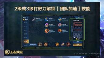 七夜王者爆料视频大全,揭秘游戏幕后真相与精彩瞬间 第3张 七夜王者爆料视频大全,揭秘游戏幕后真相与精彩瞬间 第3张