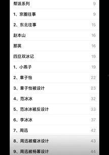 八卦爆料汇总最新,揭秘娱乐圈最新热点事件汇总  第3张