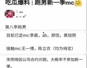 66吃瓜群众最新爆料,娱乐圈最新重磅爆料大揭秘！  第1张