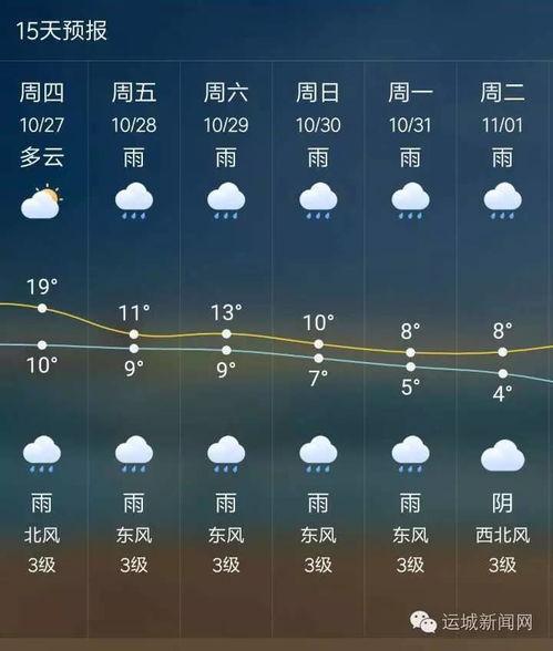 运城新闻 爆料,揭秘当地热点事件背后的真相 第3张 运城新闻 爆料,揭秘当地热点事件背后的真相 第3张