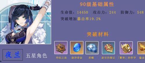 夜兰最新爆料图片,神秘新角色惊艳亮相,游戏剧情再掀波澜! 第2张 夜兰最新爆料图片,神秘新角色惊艳亮相,游戏剧情再掀波澜! 第2张