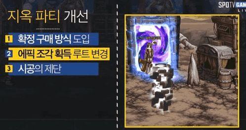 韩服dnf今日爆料最新,神秘职业登场，游戏内容再升级  第2张