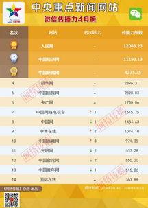 重要新闻爆料网站官网,重要新闻爆料网站官网最新动态与独家爆料