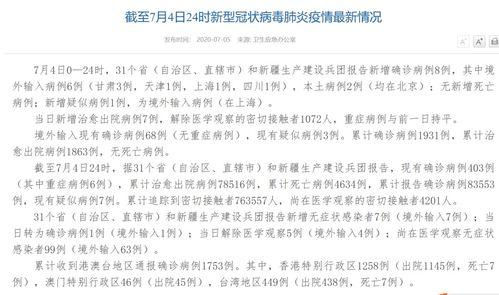 世界冠军爆料病例视频,病例视频背后的惊人真相  第3张
